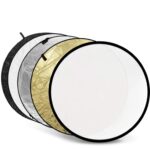 Линза Aputure Spotlight Mount 36°